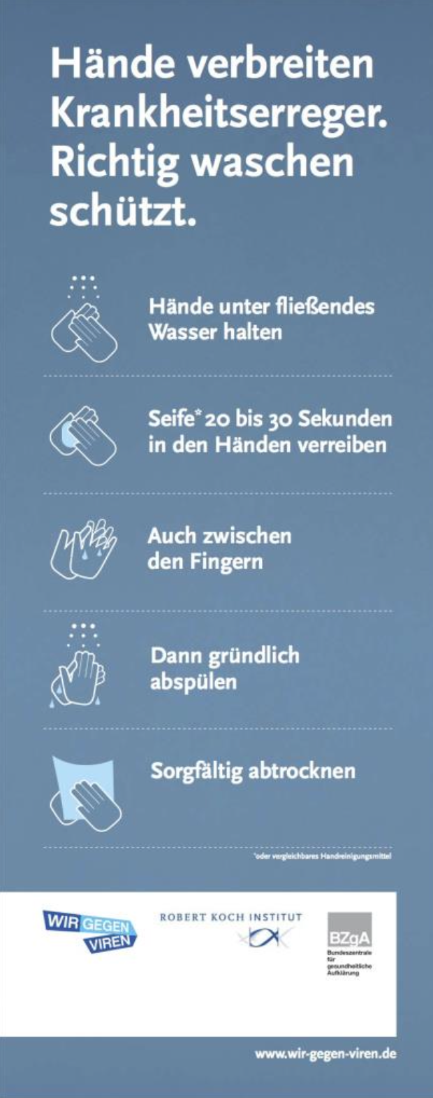 Info-Plakat: Hände richtig waschen