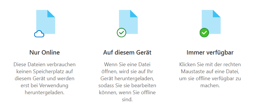 Synchronisierungsoptionen für OneDrive-Dateien